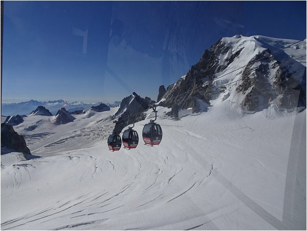 On the Mont Blanc Panoramic Cable Car