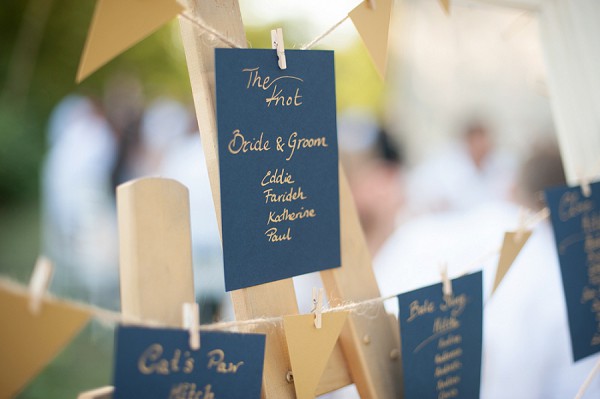 Navy and gold wedding theme